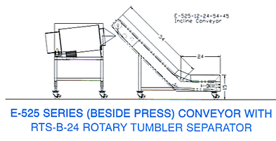 E-525 Sereis (Beside Press) Conveyor with RTS-B-24 Rotary Tumbler spearator