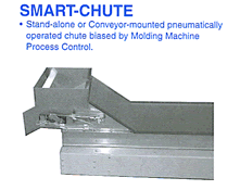 Reject Parts Separators: Smart-Chute