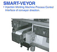 Reject Parts Separators: Smart-Veyor
